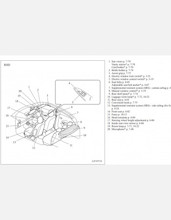 2016 - 2019 mitsubishi mirage owners manual rhd and lhd